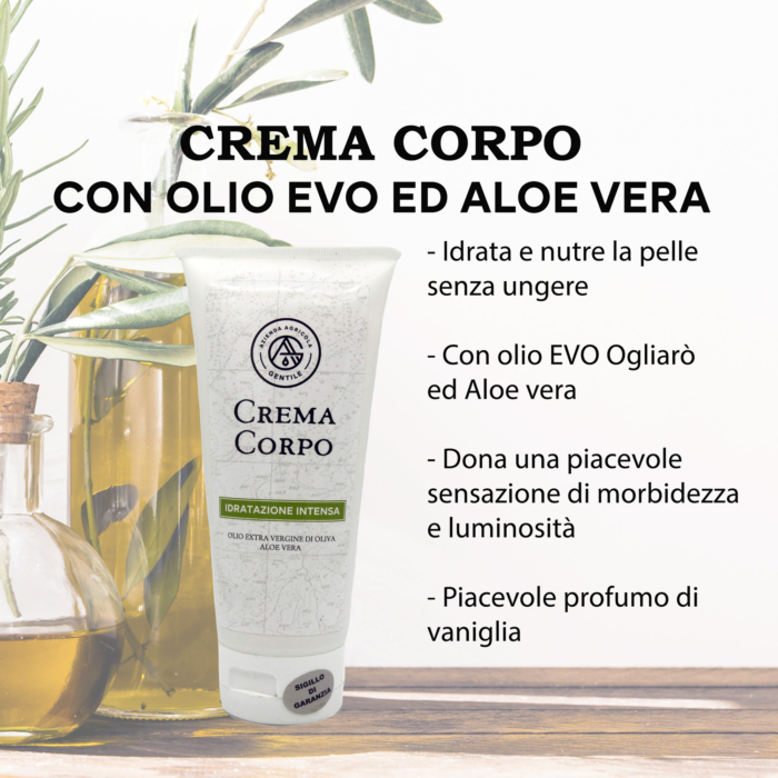 Scheda crema corpo